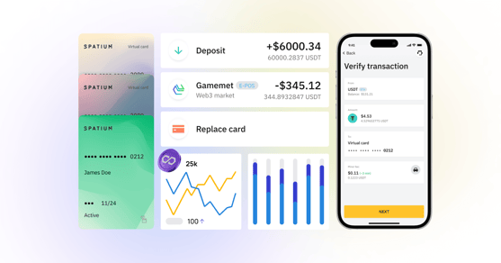 Why Banks and Neobanks Should Create Crypto Wallet Apps 2